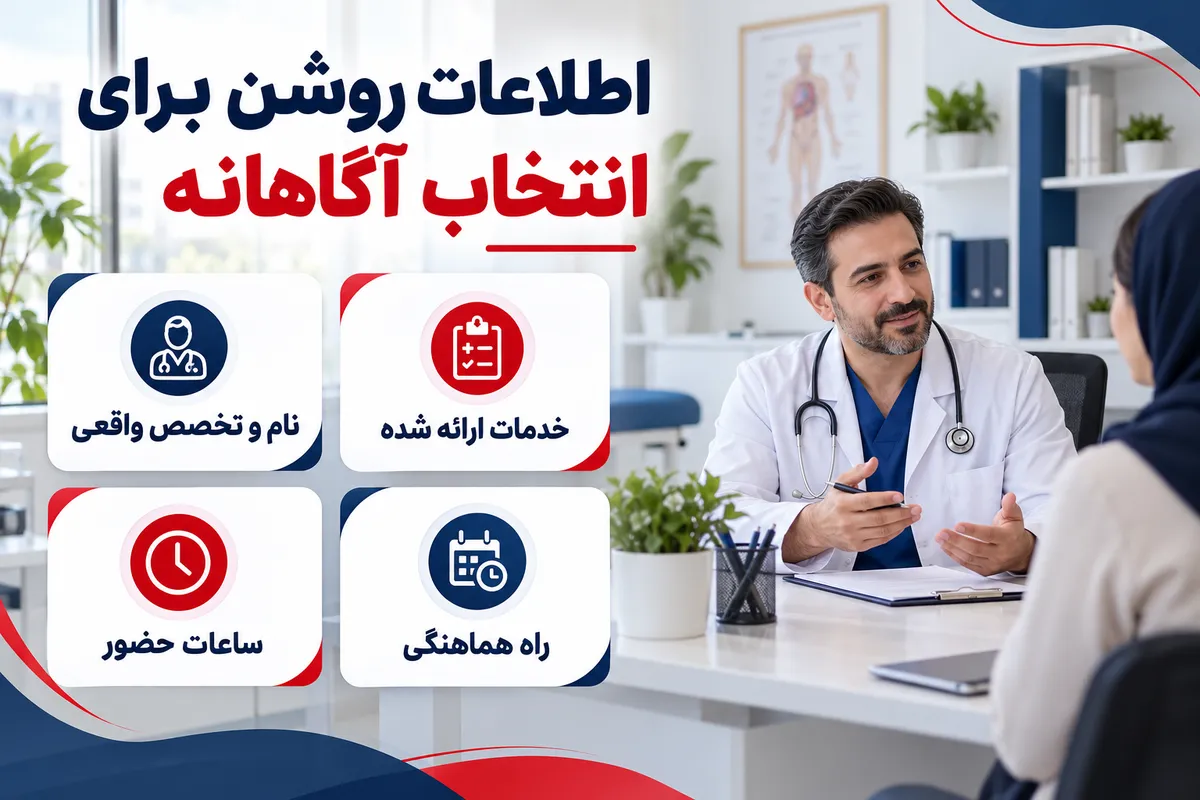 اطلاعات نام تخصص ساعات حضور و راه هماهنگی برای معرفی مطب پزشک