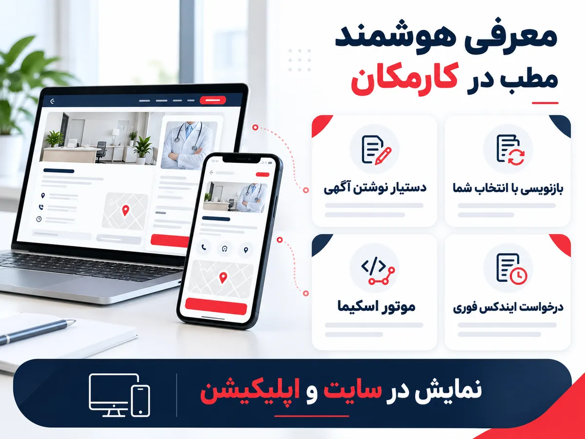 امکانات هوشمند کارمکان برای نوشتن و ساختاردهی آگهی مطب