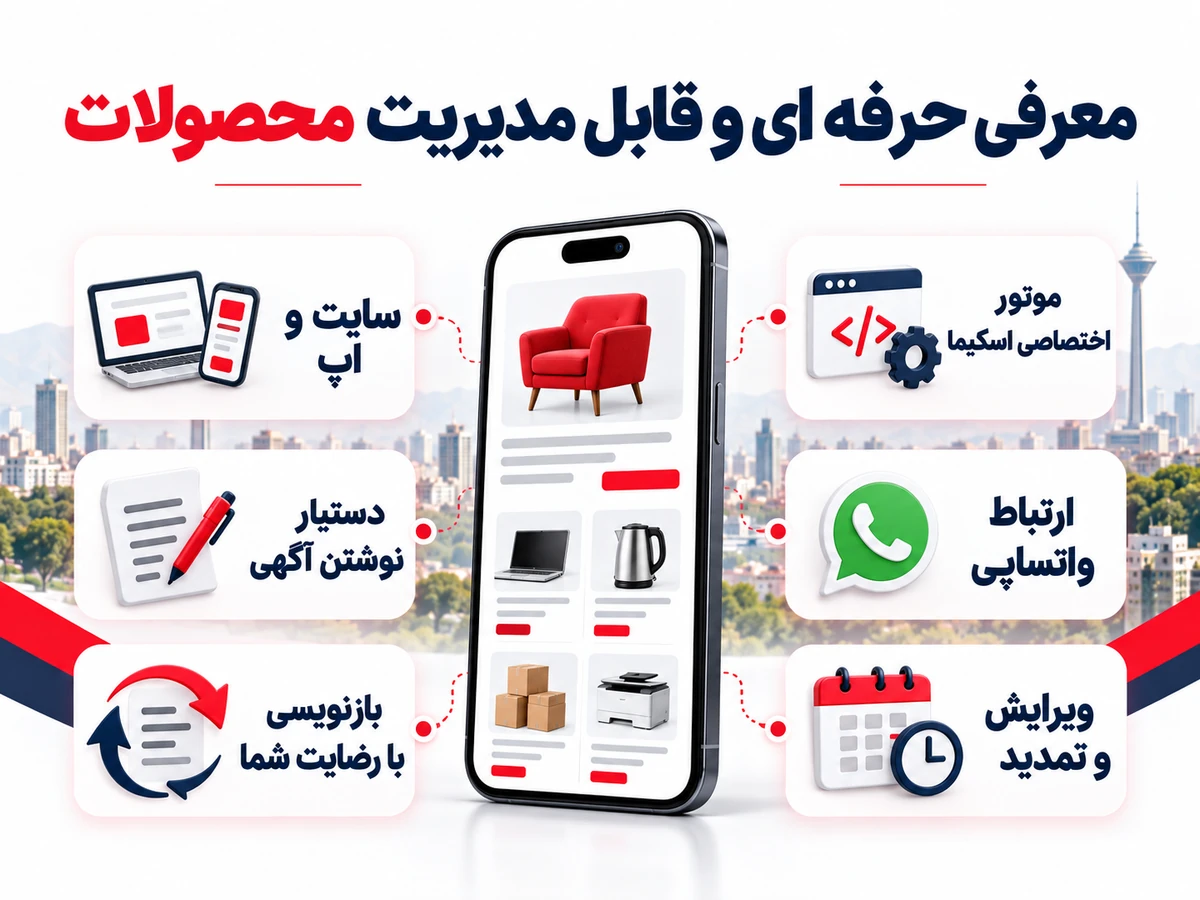 امکانات هوشمند کارمکان برای تبلیغ محصولات در تهران