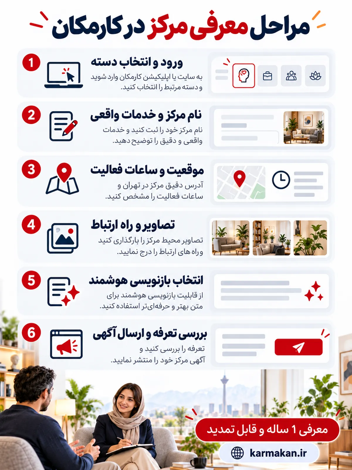 تبلیغ مرکز مشاوره و روانشناسی در تهران | 1 ساله و قابل تمدید 17 مراحل ثبت آگهی مرکز مشاوره و روانشناسی در تهران