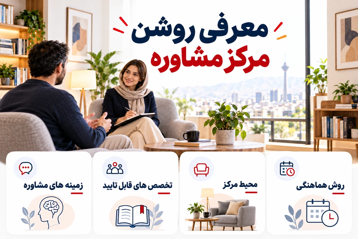 تبلیغ مرکز مشاوره و روانشناسی در تهران | 1 ساله و قابل تمدید 9 موقعیت مرکز مشاوره و روانشناسی در تهران و راه تماس مستقیم