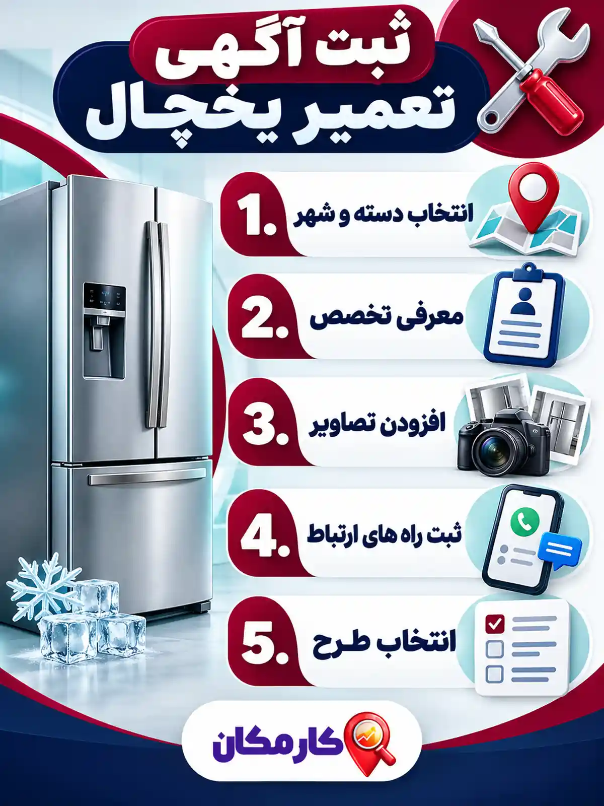 تبلیغ خدمات تعمیر یخچال در تهران | 1 ساله و قابل تمدید 17 اینفوگرافیک مراحل ثبت آگهی تعمیر یخچال در تهران در کارمکان