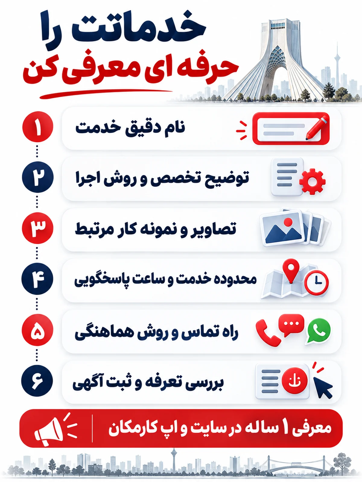 تبلیغ خدمات در تهران | معرفی 1 ساله و قابل تمدید 16 مراحل آماده سازی و ثبت آگهی خدمات در تهران