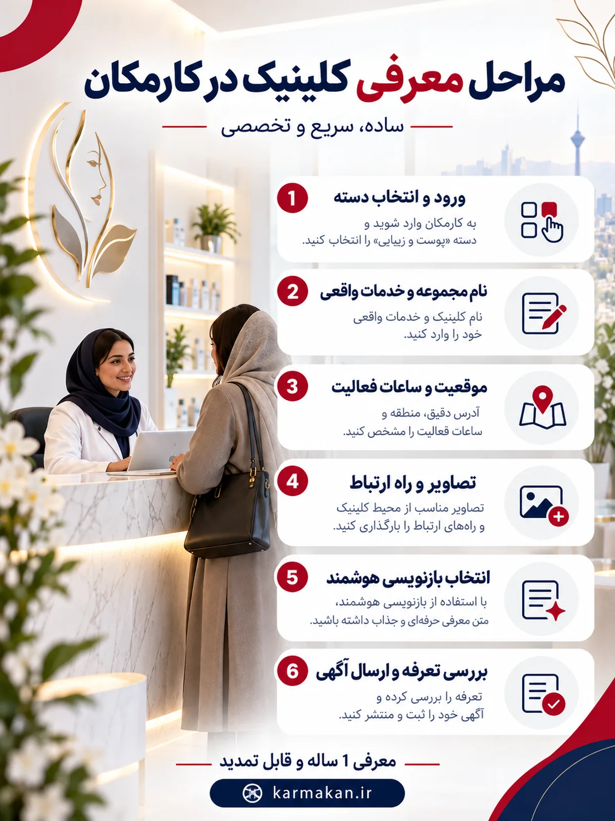 مراحل ثبت آگهی کلینیک پوست و زیبایی در تهران