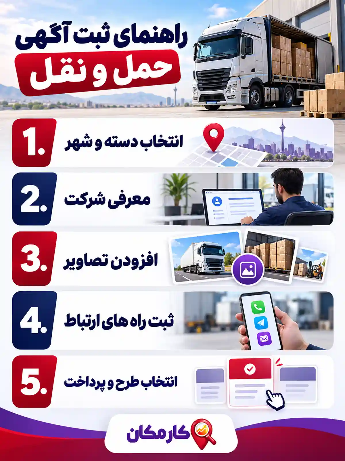 تبلیغ شرکت حمل و نقل در تهران | 1 ساله و قابل تمدید 17 مراحل ثبت آگهی شرکت حمل و نقل در کارمکان