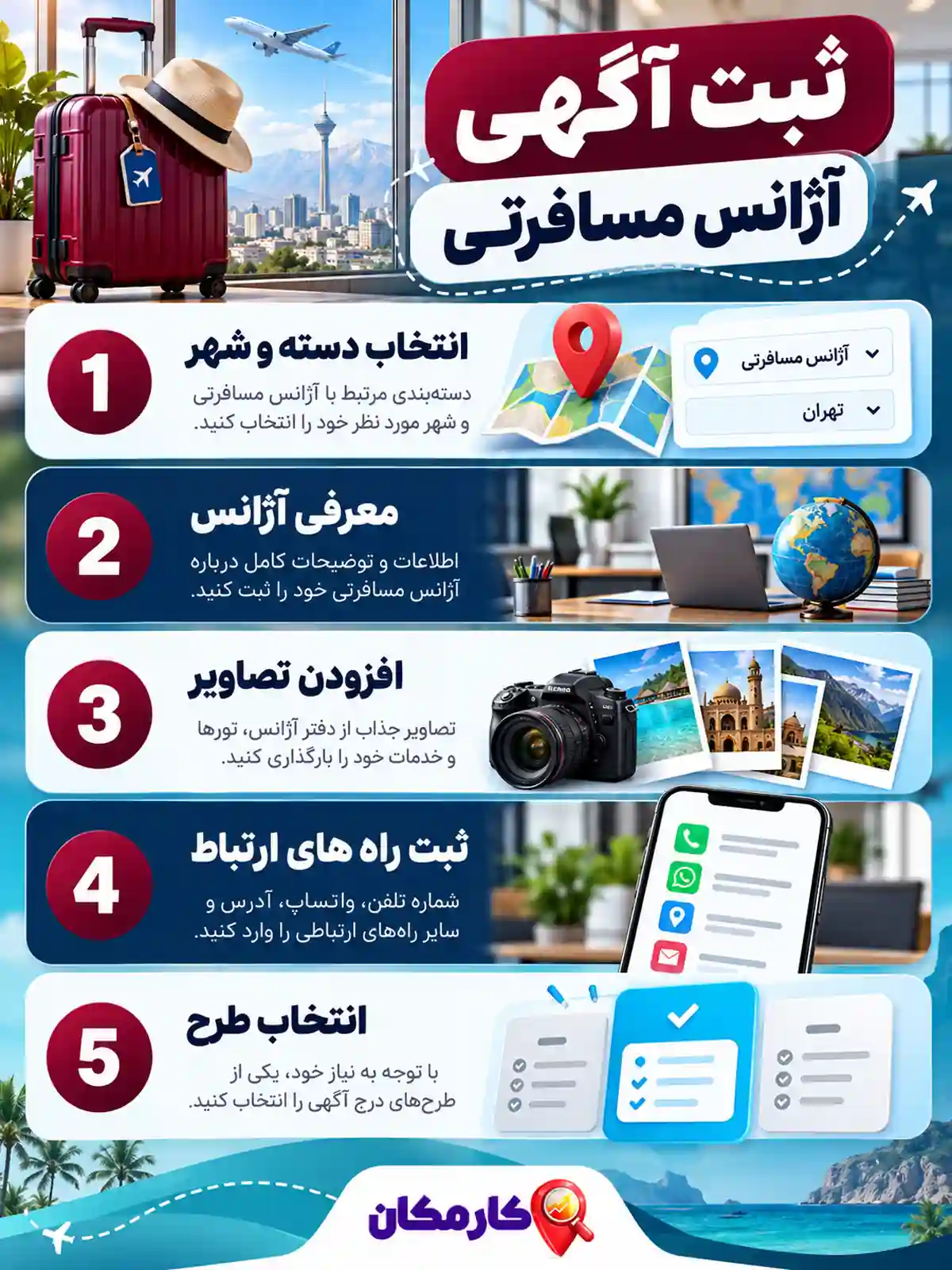 تبلیغ آژانس مسافرتی در تهران | 1 ساله و قابل تمدید 17 اینفوگرافیک مراحل ثبت آگهی آژانس مسافرتی تهران در کارمکان
