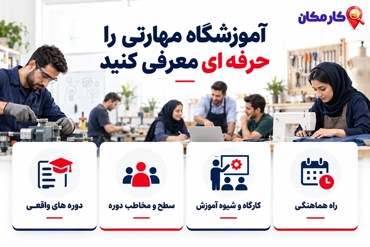 راهنمای معرفی دوره، سطح مخاطب، کارگاه و شیوه آموزش مهارتی