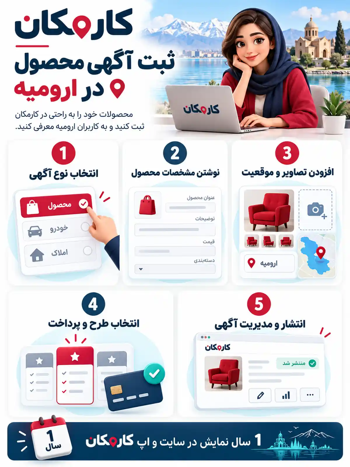 راهنمای 5 مرحله ثبت آگهی محصول در ارومیه از مشخصات تا مدیریت
