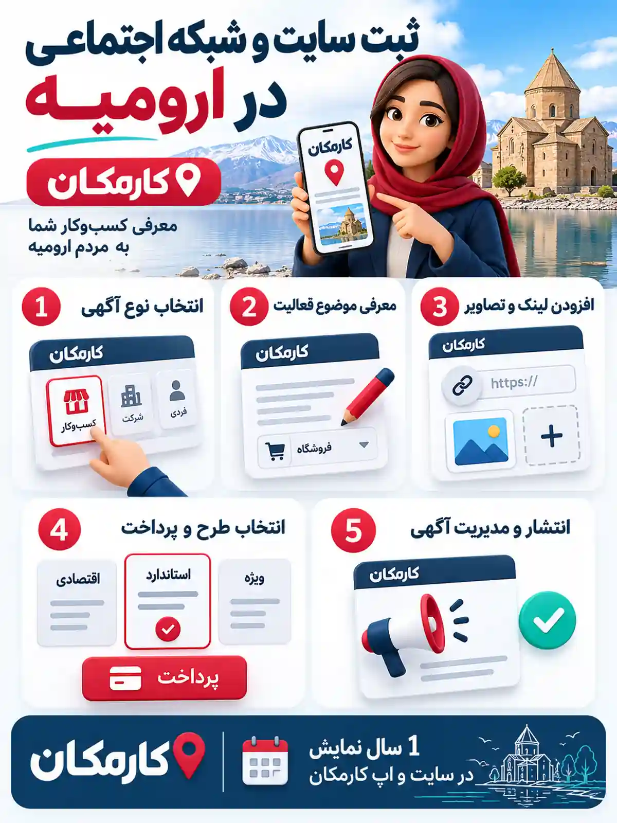 راهنمای 5 مرحله ثبت سایت یا شبکه اجتماعی در ارومیه
