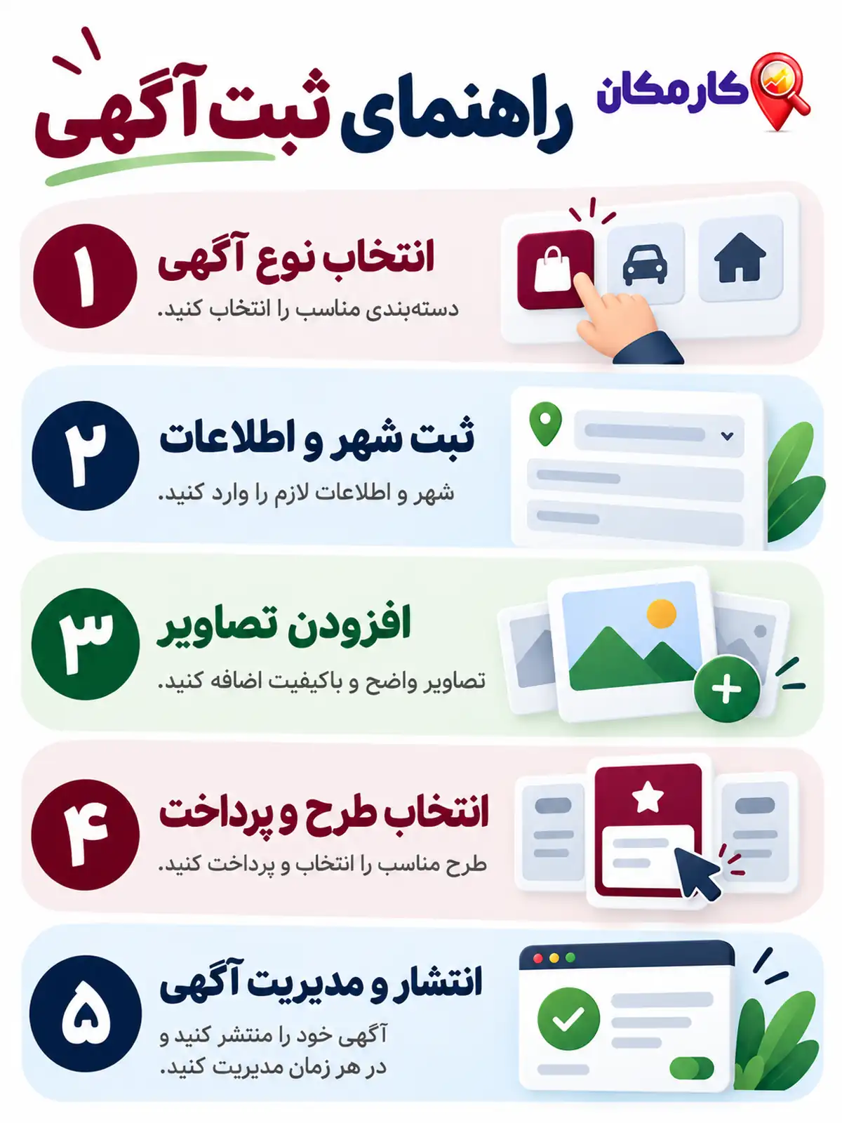 ثبت آگهی در استان آذربایجان غربی | تبلیغات 1 ساله و قابل تمدید 17 مراحل ثبت آگهی در استان آذربایجان غربی در کارمکان