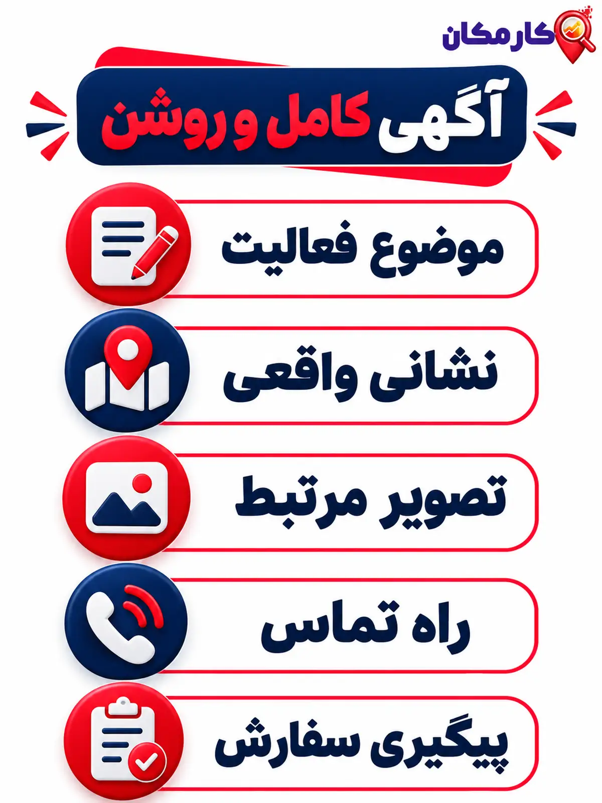 ثبت آگهی در یاسوج؛ راهنمای آماده سازی آگهی