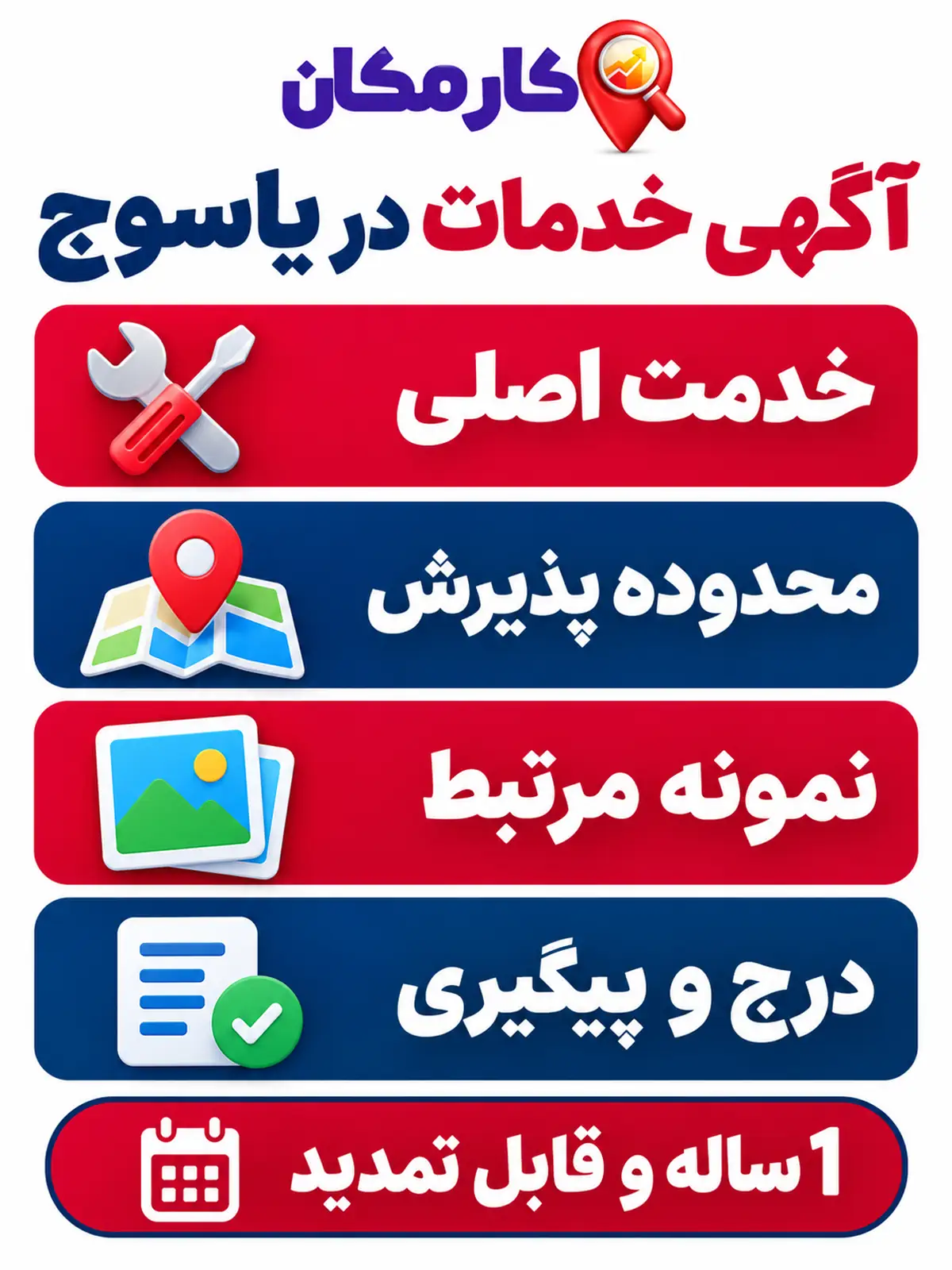 تبلیغ خدمات در یاسوج؛ مراحل آماده سازی آگهی خدمات