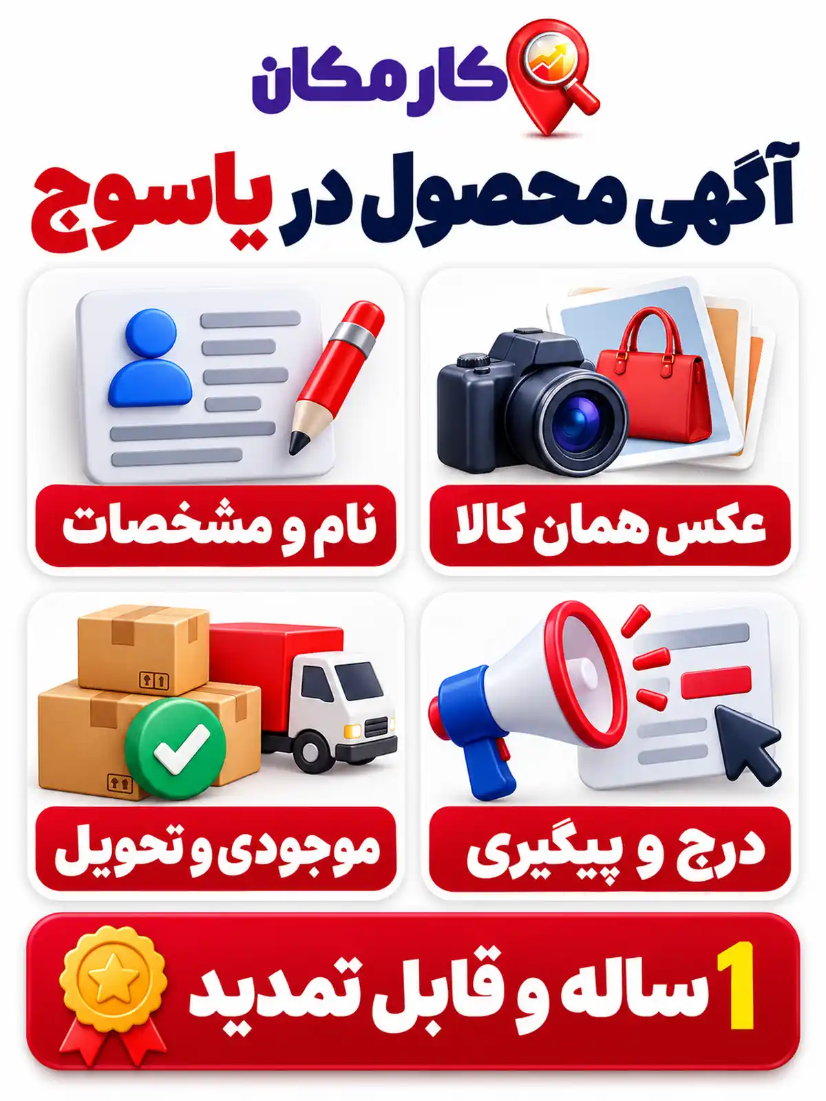 تبلیغ محصولات در یاسوج؛ اطلاعات لازم برای آگهی محصول