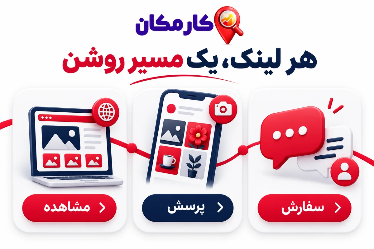 تبلیغ سایت و شبکه های اجتماعی در یاسوج | 1 ساله و قابل تمدید 8 تبلیغ سایت و شبکه های اجتماعی در یاسوج؛ موضوع رسانه و مقصد هر لینک