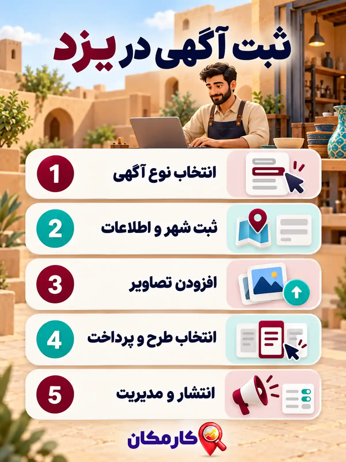 راهنمای تصویری 5 مرحله ثبت آگهی در یزد