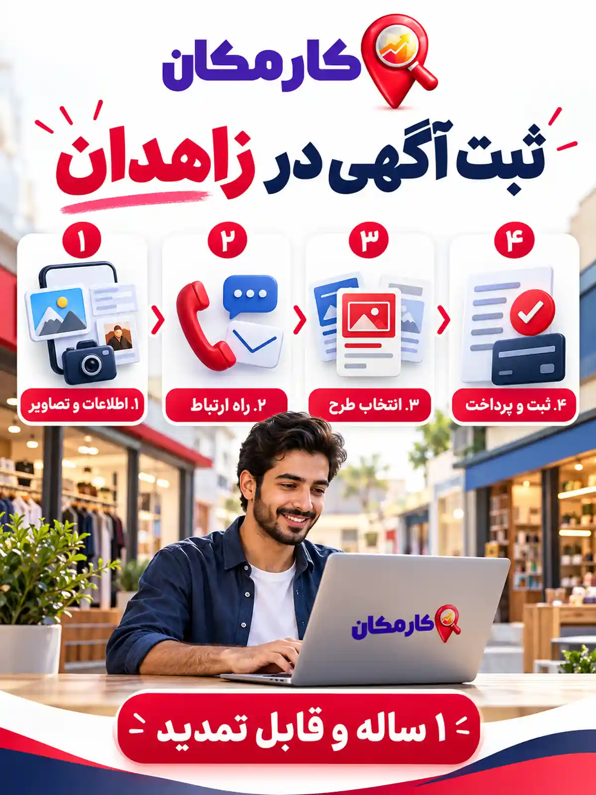 مراحل ثبت آگهی در زاهدان