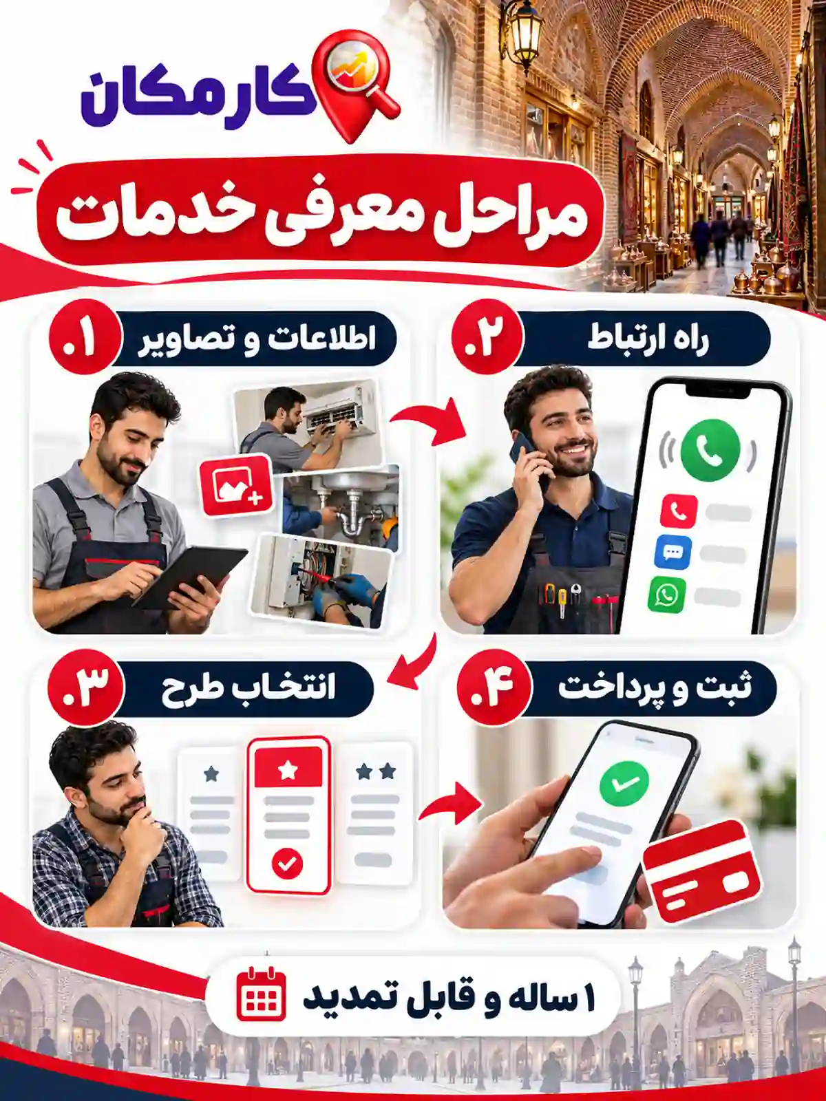 تبلیغ خدمات در زنجان | 1 ساله و قابل تمدید 17 مراحل ثبت آگهی خدمات در زنجان
