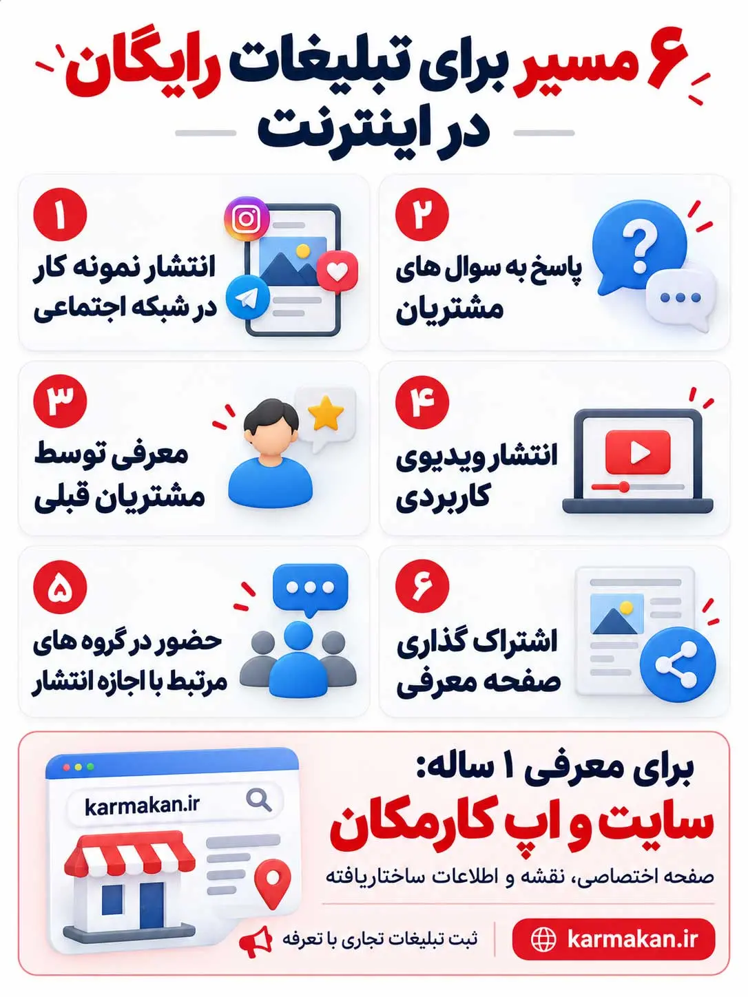 تبلیغات رایگان در اینترنت 1 تبلیغات رایگان در اینترنت؛ ۶ روش معرفی کسب و کار و مسیر مکمل تبلیغ ۱ ساله در کارمکان