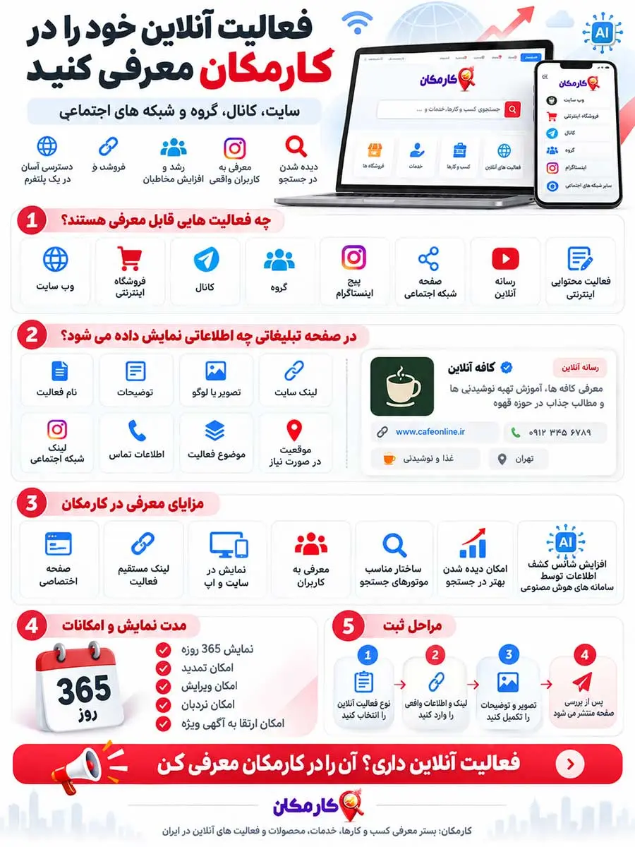 تبلیغ سایت، کانال و شبکه های اجتماعی | ثبت آگهی در کارمکان 7 اینفوگرافیک تبلیغ سایت کانال و شبکه های اجتماعی در کارمکان